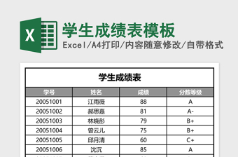 2025学生成绩表模板