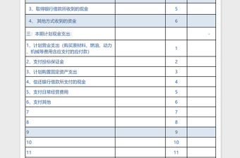 资金收支计划表格免费下载