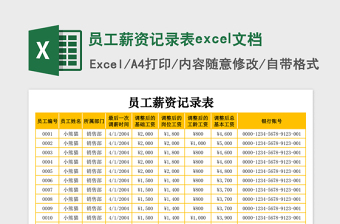 2025员工薪资记录表excel文档