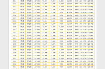 2025员工薪资记录表excel文档