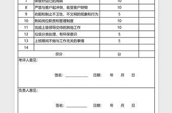 保洁员工作绩效考核表下载