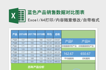 2025蓝色产品销售数据对比图表excel模板