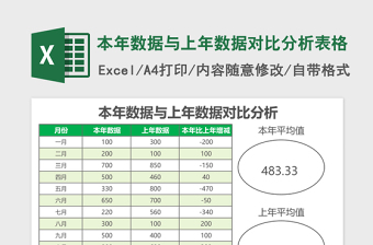 本年数据与上年数据对比分析excel表格下载表格