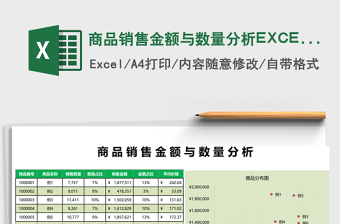 2025商品销售金额与数量分析EXCEL表格模板