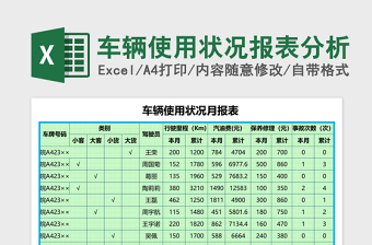 报表分析