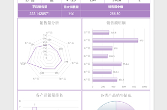 紫色镜面发光销售统计表excel表格下载