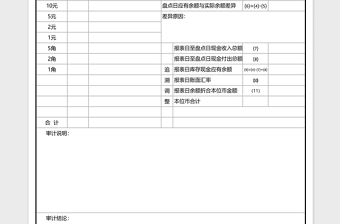 库存现金盘点表标准版excel模板