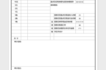 库存现金盘点表标准版excel模板