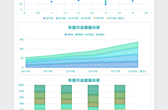 行业数据分析excel表格下载