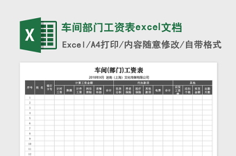 2025车间部门工资表excel文档