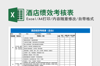 2025酒店绩效考核表excel表格