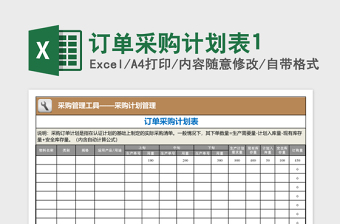 2025订单采购计划表1