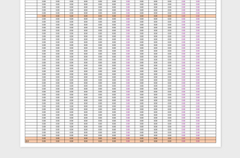 应收账款统计表excel表格下载