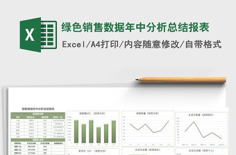 2025绿色销售数据年中分析总结报表Excel模板