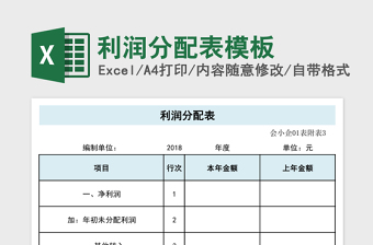 2025利润分配表模板excel模板