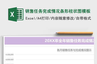 2025销售任务完成情况条形柱状图excel表格模板