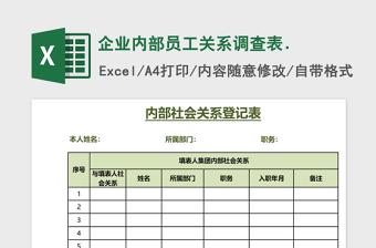 2025企业内部员工关系调查表.