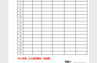 2025企业内部员工关系调查表.