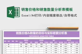 销售价格和销售数量分析表excel模板