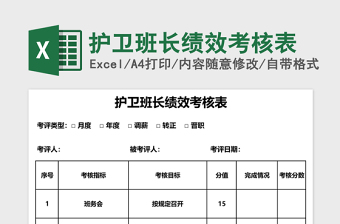 2025护卫班长绩效考核表Excel表格