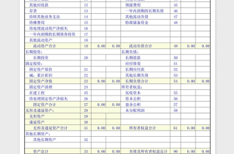 商品流通企业会计报表下载