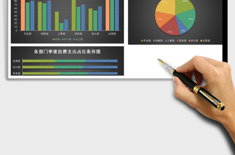 2025部门经费支出财务数据统计表Excel模板