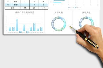 2025人事管理企业人员变化记录表excel模板