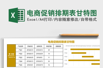 电商促销排期表甘特图下载