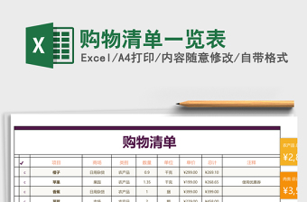 廉政风险识别防控一览表岗位风险