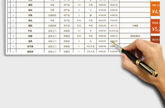 购物清单一览表excel表格下载