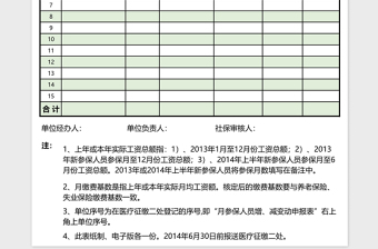 2025在职人员医疗保险个人缴费基数核定表