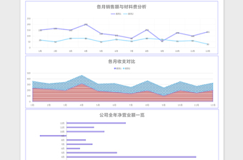 库存商品盘点表格免费下载