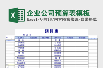 企业公司预算表excel表格模板