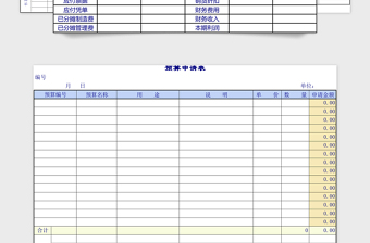 企业公司预算表excel表格模板