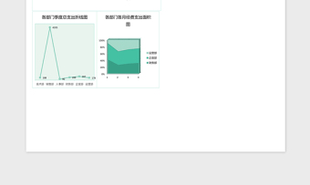 部门经费季度支出财务报表excel表格下载表格