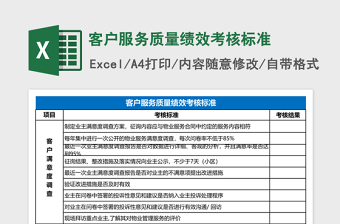 客户服务质量绩效考核标准下载