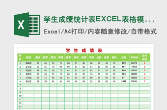 2025学生成绩统计表EXCEL表格模板