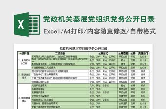 全区先进基层党组织推荐和审批表