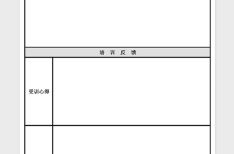 2025员工培训报告模板