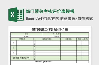 部门绩效考核评价表excel模板