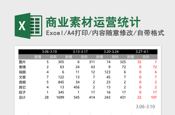 商业素材运营统计excel表格下载