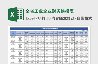 全省工业企业财务快报表