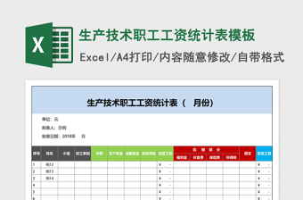 2025生产技术职工工资统计表模板Excel模板