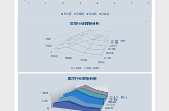 年度行业数据分析excel表格下载