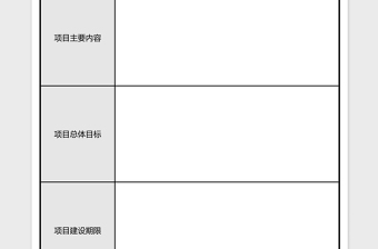 2025项目支出预算申报说明书Excel模板