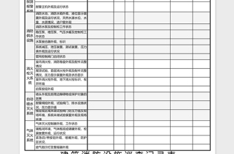 消防设施巡查记录表免费下载