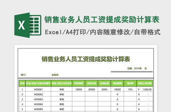 销售业务人员工资提成奖励计算表excel表格下载