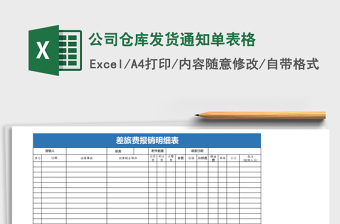 2025公司仓库发货通知单表格