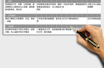 通用版员工绩效考核评价下载