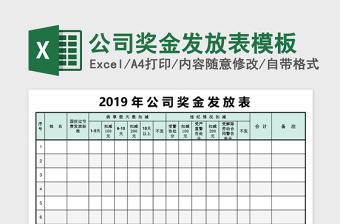 2025公司奖金发放表模板excel表格